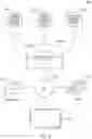 Fig. 09 - ADJUSTING VIDEO CONTENT BASED ON AUDIENCE EXPERIENCES
