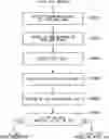 Fig. 01 - COMMUNICATION SYSTEM AND COMMUNICATION TERMINAL
