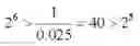 Fig. 16 - CHARGE TRANSFER CIRCUITRY FOR MEMS DEVICES