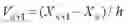 Fig. 09 - Real-Time Simulation of Elastic Body