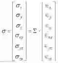 Fig. 34 - Real-Time Simulation of Elastic Body
