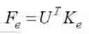 Fig. 87 - Real-Time Simulation of Elastic Body