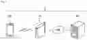 Fig. 02 - Utilizing wireless distribution content