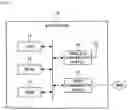 Fig. 03 - Utilizing wireless distribution content