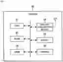 Fig. 04 - Utilizing wireless distribution content