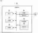 Fig. 05 - Utilizing wireless distribution content