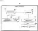 Fig. 10 - Utilizing wireless distribution content