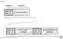 Fig. 13 - Utilizing wireless distribution content