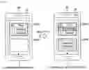 Fig. 16 - Utilizing wireless distribution content
