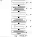 Fig. 02 - Method for graphene incorporation into a rubber compounding by using liquid plasticizer route—LPR method