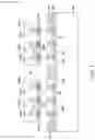 Fig. 06 - Semiconductor device with stacked chips and method for fabricating the same