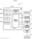 Fig. 07 - TRANSPORT SYSTEM, TRANSPORT CONTROL METHOD, AND STORAGE MEDIUM