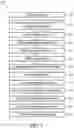 Fig. 03 - Semiconductor devices and methods of manufacturing thereof