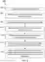 Fig. 09 - METHODS FOR FORMING MULTIFUNCTIONAL BARRIER COATINGS WITH ENHANCED COMPONENT POSITIONING