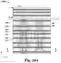 Fig. 27 - 3D NOR type memory array with wider source/drain conductive lines