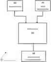 Fig. 01 - SYSTEM AND METHOD FOR INTERACTIVELY AND ITERATIVELY DEVELOPING ALGORITHMS FOR DETECTION OF BIOLOGICAL STRUCTURES IN BIOLOGICAL SAMPLES
