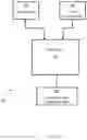 Fig. 03 - SYSTEM AND METHOD FOR INTERACTIVELY AND ITERATIVELY DEVELOPING ALGORITHMS FOR DETECTION OF BIOLOGICAL STRUCTURES IN BIOLOGICAL SAMPLES