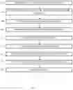Fig. 06 - SYSTEM AND METHOD FOR INTERACTIVELY AND ITERATIVELY DEVELOPING ALGORITHMS FOR DETECTION OF BIOLOGICAL STRUCTURES IN BIOLOGICAL SAMPLES