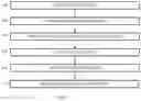 Fig. 08 - SYSTEM AND METHOD FOR INTERACTIVELY AND ITERATIVELY DEVELOPING ALGORITHMS FOR DETECTION OF BIOLOGICAL STRUCTURES IN BIOLOGICAL SAMPLES