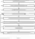 Fig. 10 - SYSTEM AND METHOD FOR INTERACTIVELY AND ITERATIVELY DEVELOPING ALGORITHMS FOR DETECTION OF BIOLOGICAL STRUCTURES IN BIOLOGICAL SAMPLES