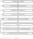 Fig. 12 - SYSTEM AND METHOD FOR INTERACTIVELY AND ITERATIVELY DEVELOPING ALGORITHMS FOR DETECTION OF BIOLOGICAL STRUCTURES IN BIOLOGICAL SAMPLES