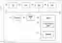 Fig. 01 - Methods and systems for dynamically adjusting vehicle human machine interface to user preference
