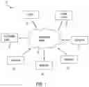Fig. 02 - Methods and systems for dynamically adjusting vehicle human machine interface to user preference