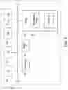 Fig. 04 - Methods and systems for dynamically adjusting vehicle human machine interface to user preference