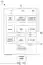 Fig. 15 - Methods and systems for dynamically adjusting vehicle human machine interface to user preference