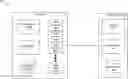 Fig. 01 - Managing query models based on shared objects