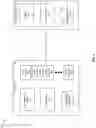 Fig. 02 - Managing query models based on shared objects