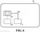 Fig. 09 - Self-authenticating chips
