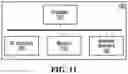 Fig. 14 - Self-authenticating chips