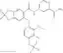 Fig. 1029 - CARBOXAMIDES AS MODULATORS OF SODIUM CHANNELS