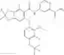 Fig. 1071 - CARBOXAMIDES AS MODULATORS OF SODIUM CHANNELS
