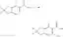 Fig. 1073 - CARBOXAMIDES AS MODULATORS OF SODIUM CHANNELS