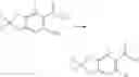 Fig. 1075 - CARBOXAMIDES AS MODULATORS OF SODIUM CHANNELS