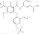 Fig. 1106 - CARBOXAMIDES AS MODULATORS OF SODIUM CHANNELS