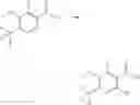 Fig. 1199 - CARBOXAMIDES AS MODULATORS OF SODIUM CHANNELS