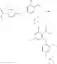 Fig. 1221 - CARBOXAMIDES AS MODULATORS OF SODIUM CHANNELS