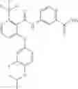 Fig. 134 - CARBOXAMIDES AS MODULATORS OF SODIUM CHANNELS