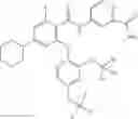 Fig. 155 - CARBOXAMIDES AS MODULATORS OF SODIUM CHANNELS