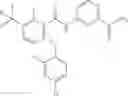 Fig. 187 - CARBOXAMIDES AS MODULATORS OF SODIUM CHANNELS
