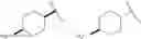 Fig. 20 - CARBOXAMIDES AS MODULATORS OF SODIUM CHANNELS