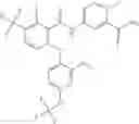 Fig. 202 - CARBOXAMIDES AS MODULATORS OF SODIUM CHANNELS