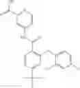 Fig. 214 - CARBOXAMIDES AS MODULATORS OF SODIUM CHANNELS