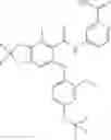 Fig. 257 - CARBOXAMIDES AS MODULATORS OF SODIUM CHANNELS