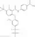 Fig. 265 - CARBOXAMIDES AS MODULATORS OF SODIUM CHANNELS