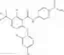 Fig. 274 - CARBOXAMIDES AS MODULATORS OF SODIUM CHANNELS
