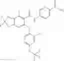 Fig. 295 - CARBOXAMIDES AS MODULATORS OF SODIUM CHANNELS